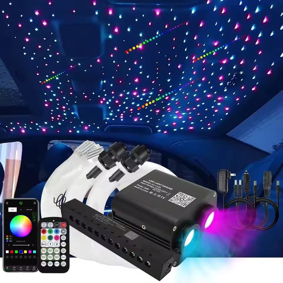 Dual Port RGBW Fiber Optic Starlight Kit — Product illustration